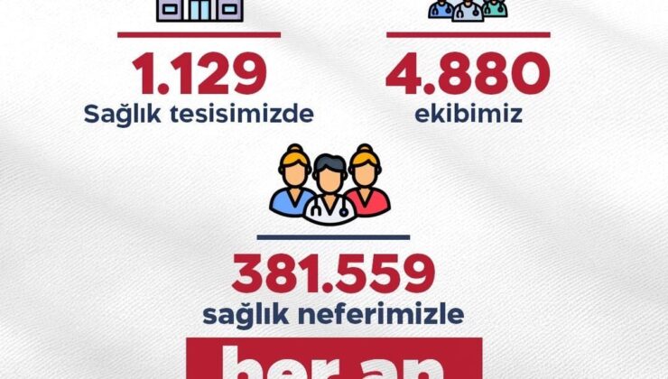 Sağlık Bakanı Memişoğlu: 381 bin 559 sıhhat çalışanı bayram boyunca misyon başında olacak